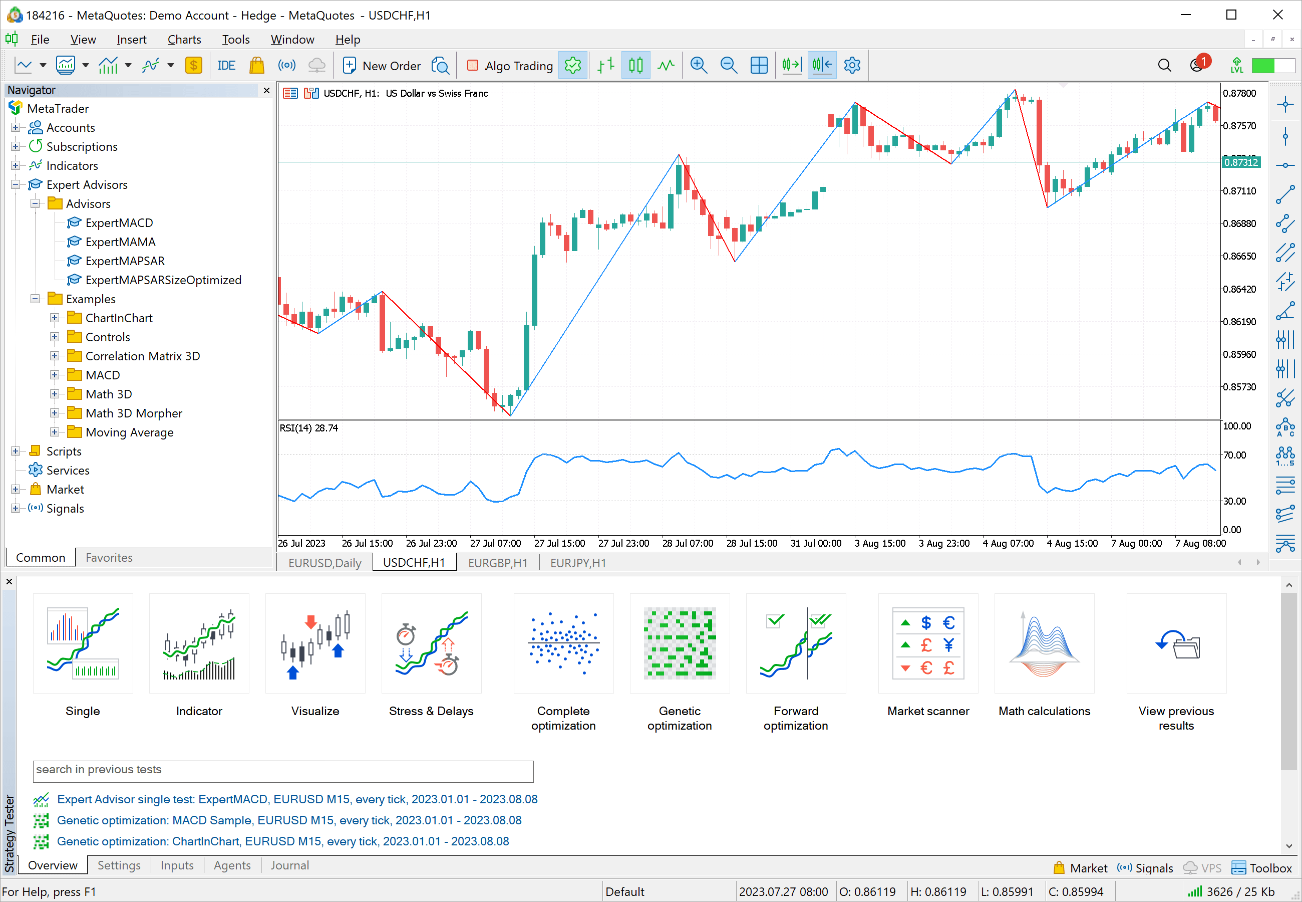 Backtest & optimise